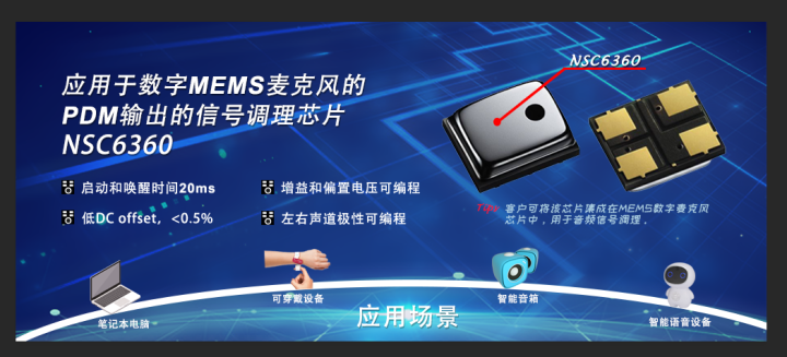 mg不朽情缘官网推出应用于数字MEMS麦克风PDM输出的信号调理芯片NSC6360