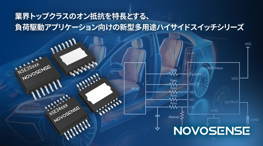 NOVOSENSEは、BCMおよびZCU用車載ハイサイドスイッチシリーズを発表